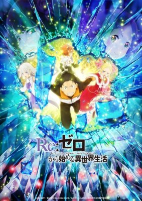 Re:Zero. Жизнь с нуля в альтернативном мире 2. Часть вторая